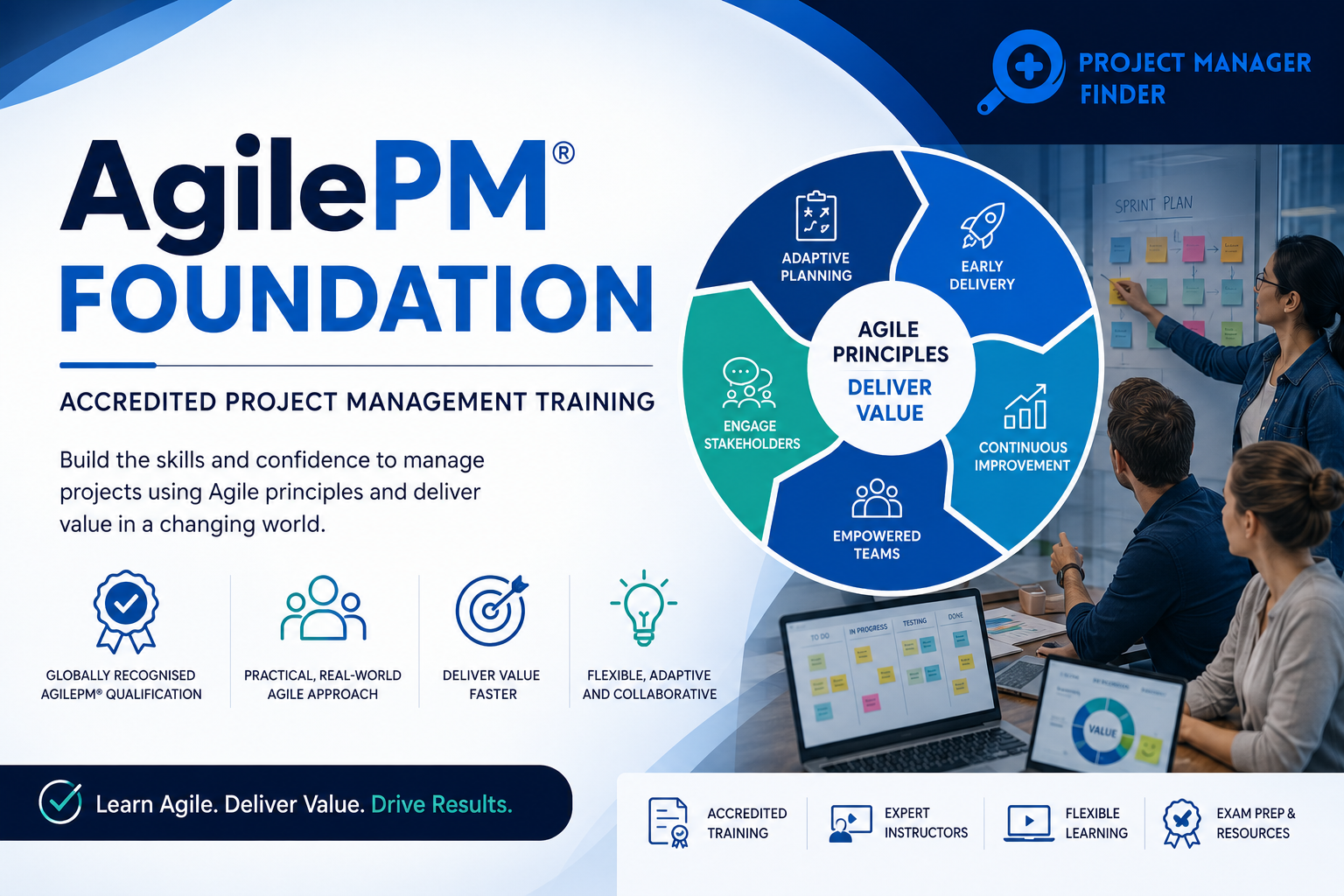 AgilePM Foundation